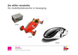 Automotive
© TNS Nipo, 27 augustus 2015, Amsterdam
De stille revolutie
De mobiliteitsbranche in beweging
1950
1975
2020
 