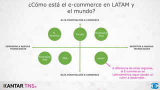 ¿Cómo está el e-commerce en LATAM y
el mundo?
A diferencia de otras regiones,
el E-commerce en
Latinoamérica sigue siendo un
rubro a desarrollar…
ALTA PENETRACIÓN E-COMMERCE
CERRADOS A NUEVAS
TECNOLOGÍAS
N.
América
Emerging
Asia
MEA Latam
Europe
Developed
Asia
ABIERTOS A NUEVAS
TECNOLOGÍAS
BAJA PENETRACIÓN E-COMMERCE
 