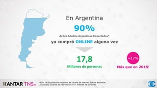 90%
de los Adultos Argentinos Conectados*
ya compró ONLINE alguna vez
En Argentina
17,8
Millones de personas
*80% de la población Argentina es usuaria de internet. Fuente Worldstat .
Los adultos usuarios de internet son 19.7 millones de personas.
Más que en 2015!
+17%
 