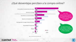 17
73%
38%
29%
21%
15%
5%
5%
3%
63%
23%
41%
30%
21%
11%
9%
2%
No se puede ver el producto antes de comprar
Demoras en la entrega
Desconfianza en el sitio del vendedor
Requiere uso de tarjeta de crédito
Poca seguridad en los pagos/ manejo de los datos
Poca claridad en la transacción
Ninguna
Otra
2016
2015
Base: Total Entrevistados (800 casos)
¿Qué desventajas perciben a la compra online?
4 ¿Cuáles dirías que son las principales desventajas de comprar online? (RM)
Aún hay
espacio para mejorar
las presentaciones de
productos y el proceso
de logística
La desconfianza
en los sitios y métodos
de pago disminuye vs
el año pasado.
 