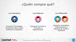 Los Hombres
Compran Tecnología,
accesorios para autos,
software y deportes.
Las Mujeres
Compran Turismo y
Entradas a
espectáculos.
Compran Cosmética,
Indumentaria y
equipos de audio y
telefonía
Los Millenials
¿Quién compra qué?
5- ¿Cuáles de las siguientes categorías compraste online en los últimos 6 meses? (RM)
 