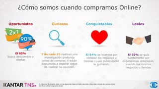 Oportunistas
El 85%
busca descuentos y
ofertas
Conquistables
El 54% se interesa por
conocer los negocios y
tiendas cuyas publicidades
le gustaron.
7 de cada 10 realizan una
investigación profunda
antes de comprar, y están
dispuestos a esperar antes
de realizar su elección.
Curiosos
¿Cómo somos cuando compramos Online?
El 75% se guía
fuertemente por
experiencias anteriores,
usando los mismos
negocios o tiendas
Leales
6. ¿Qué tan de acuerdo estas con las siguientes frases en tanto describen cómo solés comprar de manera online?
Por favor utilizá la siguiente escala:
 