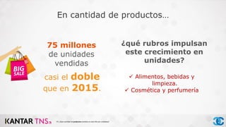 75 millones
de unidades
vendidas
casi el doble
que en 2015.
¿qué rubros impulsan
este crecimiento en
unidades?
 Alimentos, bebidas y
limpieza.
 Cosmética y perfumería
P3- ¿Qué cantidad de productos vendiste en este Año (en unidades)?
En cantidad de productos…
 