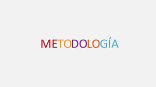 METODOLOGÍA
 