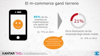 85% de las
empresa ya
implementaron
una opción de
m-commerce
Vs 77% en 2015 De la facturación de las
empresas llegó desde mobile.
21%
El m-commerce ganó terreno
Vs 19% en 2015
P 33 -¿Tenes ya implementada alguna solución de m-commerce?
P34 - ¿Cuál fue el monto facturado mediante m-commerce en el 2016 ?
Indumentaria e
indumentaria deportiva
son los rubros que
empujan la venta mobile
 