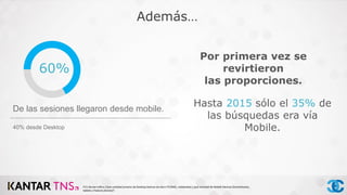 Además…
60%
De las sesiones llegaron desde mobile.
40% desde Desktop
Por primera vez se
revirtieron
las proporciones.
Hasta 2015 sólo el 35% de
las búsquedas era vía
Mobile.
P11-De ese tráfico ¿Qué cantidad provino de Desktop Devices (es decir PC/MAC, notebooks) y qué cantidad de Mobile Devices (Smartphones,
tablets y Feature phones)?.
 