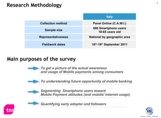 Research Methodology Main purposes of the survey To get a picture of the actual awareness  and usage of Mobile payments among consumers To understanding future opportunity of mobile banking  Segmenting  Smartphone users toward  Mobile Payment attitudes (and mobile/ internet usage) Quantifying early adopter and followers Italy Collection method Panel Online (C.A.W.I.) Sample size 600 Smartphone users 18-65 years old Representativeness National by geographic area Fieldwork dates 16 th -19 th  September 2011 
