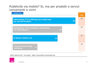 Pubblicità via mobile? Si, ma per prodotti e servizi
convenienti e vicini
46-60 (%)
28
22
Interesting, if it is offering m...
