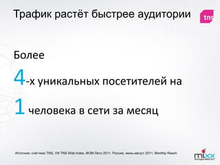 Трафик растѐт быстрее аудитории


Более

4-х уникальных посетителей на
1 человека в сети за месяц
Источник: счѐтчики TNS, УИ TNS Web Index, ФОМ Лето 2011. Россия, июнь-август 2011, Monthly Reach
 