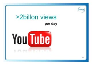 >2billon views
         per day




                   11
 