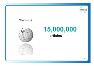 15,000,000
 articles




             12
 