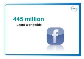 445 million
 users worldwide




                   13
 