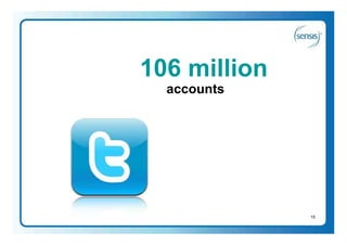 106 million
  accounts




              15
 