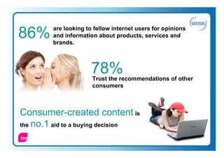 86%      are looking to fellow internet users for opinions
         and information about products, services and
         brands.



                       78%
                       Trust the recommendations of other
                       consumers



Consumer-created content is
the no.1 aid to a buying decision

                                                             27
 