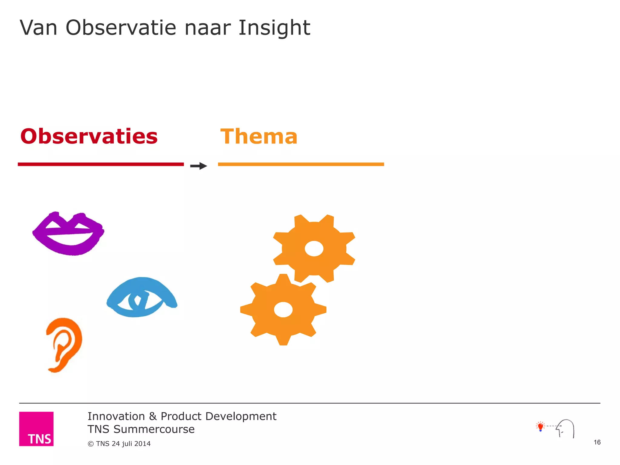 Innovation & Product Development
TNS Summercourse
© TNS 24 juli 2014
Thema Insight
Van Observatie naar Insight
Observaties
16
 