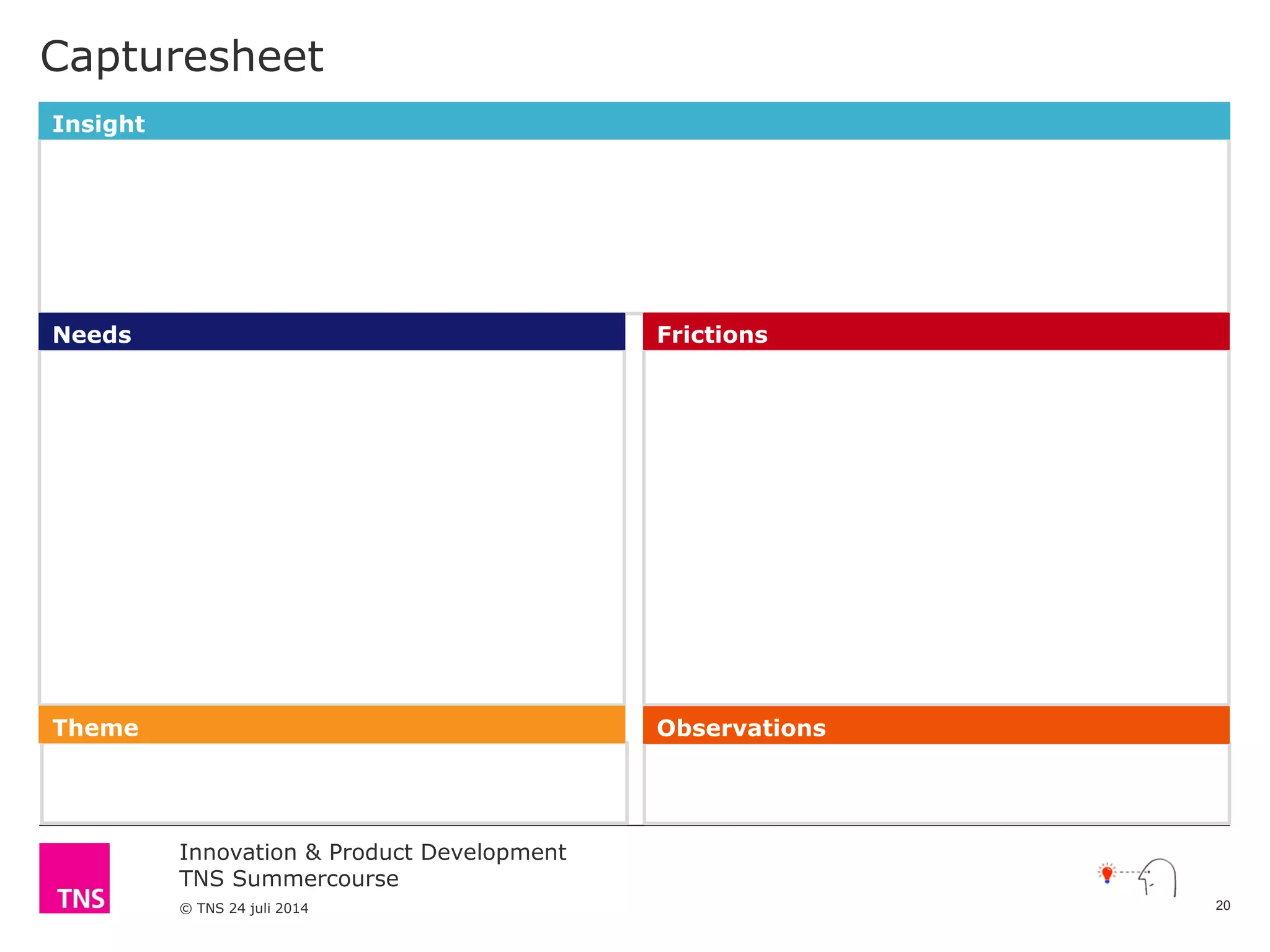 Innovation & Product Development
TNS Summercourse
© TNS 24 juli 2014
Insight
Needs Frictions
Theme Observations
Capturesheet
20
 