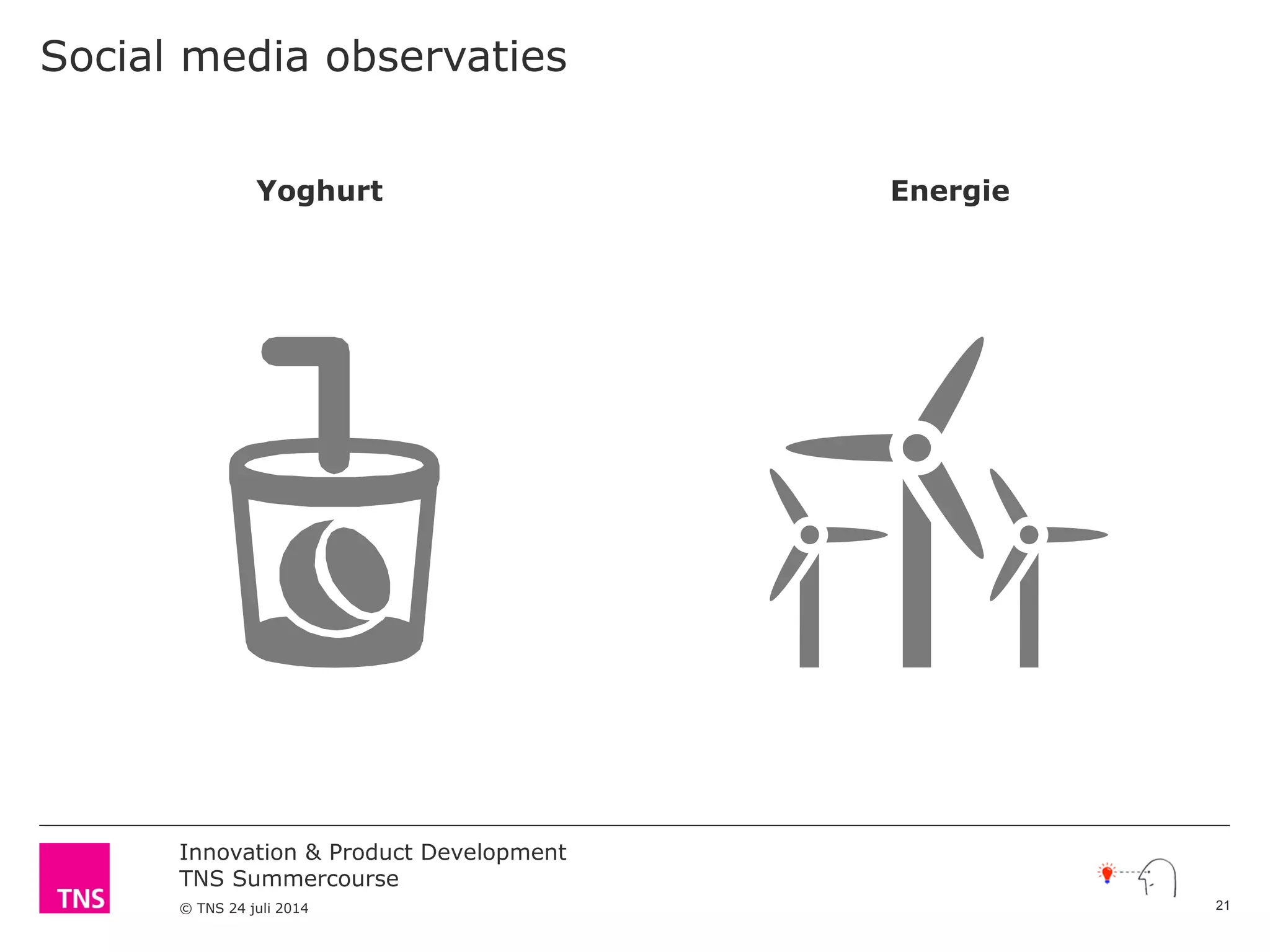 Innovation & Product Development
TNS Summercourse
© TNS 24 juli 2014
Social media observaties
Yoghurt Energie
21
 