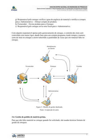 XXXII ENCONTRO NACIONAL DE ENGENHARIA DE PRODUCAO
                               Desenvolvimento Sustentável e Responsabilidade Social: As Contribuições da Engenharia de Produção
                                                                      Bento Gonçalves, RS, Brasil, 15 a 18 de outubro de 2012.




    g) Responsável pelo estoque verifica o grau da urgência do material e notifica a compra
    para o Administrativo – Efetuar compra do produto;
    h) Fornecedor – Enviar produto para o Estoque;
    i) Responsável pelo estoque envia nota fiscal para o Administrativo;


Com alguém responsável apenas pelo gerenciamento de estoque, o controle dos itens será
controlado com maior rigor, dando base para um compra programa, tendo sempre o numero
certo de itens no estoque e assim reduzindo a quantidade de vezes que um material falte no
estoque.




                              Figura 2 - Modelo de gestão idealizado.
                                    Fonte: A expressão do autor.



3.4. Gestão de pedido de matéria prima.
Para que não falte material no estoque quando for solicitado, são usadas técnicas formais de
gestão de estoques.




                                                                                                                              7
 