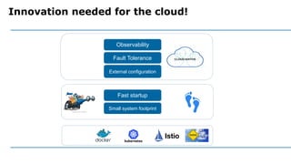 Innovation needed for the cloud!
Observability
Fault Tolerance
External configuration
Fast startup
Small system footprint
 