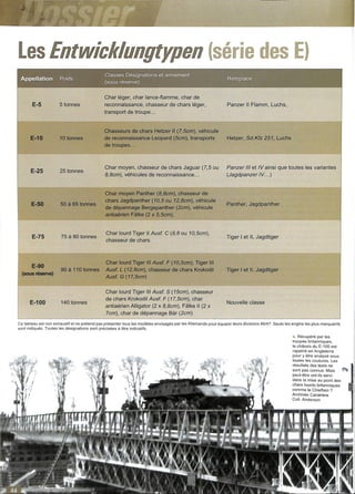 Krieg 46 y las panzerwaffe alemanas 