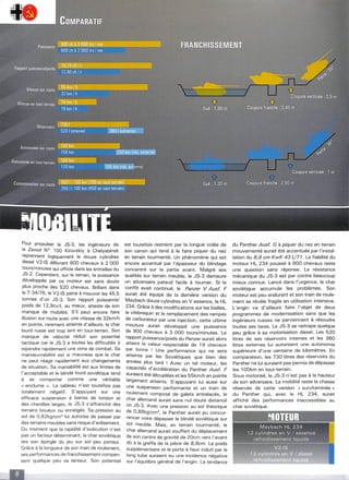 Krieg 46 y las panzerwaffe alemanas 