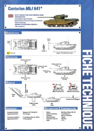 Krieg 46 y las panzerwaffe alemanas 