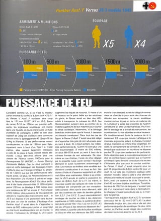 Krieg 46 y las panzerwaffe alemanas 