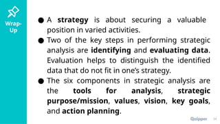 TNT_12_Q1_0205_PS_Key Components in Strategic Analysis and Intuitive ...