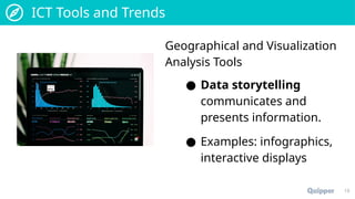Ps Ict Rymond TNT_12_Q2_0602_PS_Benefits and Effective Utilization of ICT.pptx