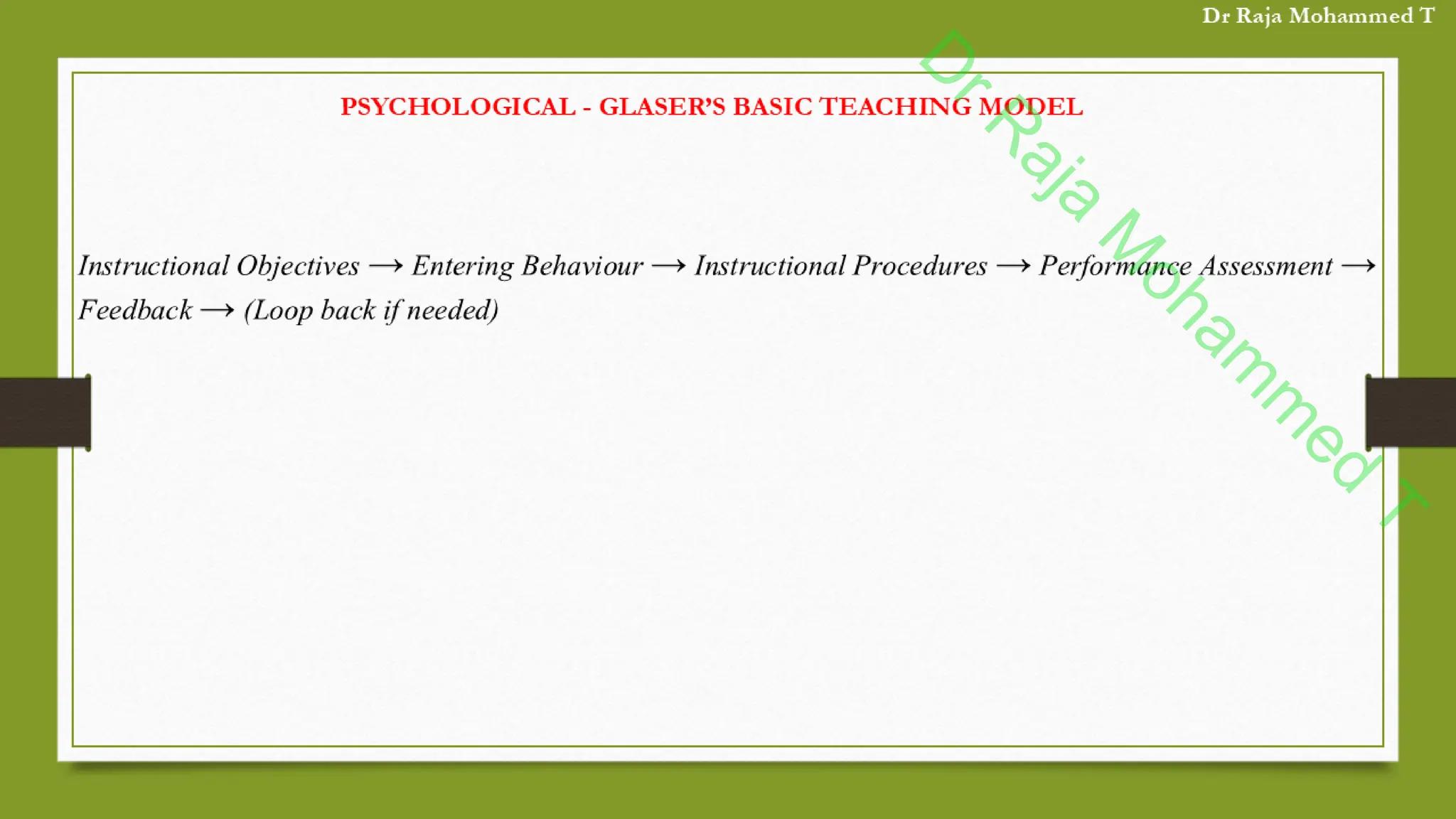 D
r
R
a
j
a
M
o
h
a
m
m
e
d
T
 