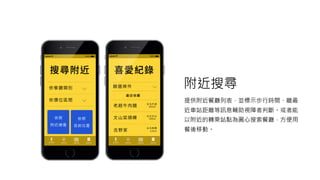 附近搜尋
提供附近餐廳列表，並標示步行時間、離最
近車站距離等訊息輔助視障者判斷。或者能
以附近的轉乘站點為圓心搜索餐廳，方便用
餐後移動。
 