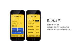 即時菜單
優惠訊息即時更新
獲得其他視障朋友對餐廳的評價
發出菜單需求並與明眼人交流互動
 