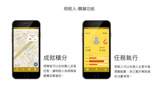 成就積分 任務執行
視障者可以在地圖上派發
任務，讓明眼人為視障者
建構菜單資訊。
明眼人可以在個人主頁中查
獎勵點數、自己累計幫助過
的次數等等。
明眼人-關鍵功能
 