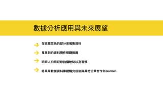 •
•
•
• Garmin
 