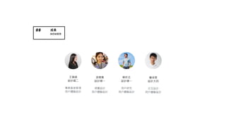 MEMBER
##
王紫綺
設計碩二
專案進度管理
用戶體驗設計
游硯雅
設計碩一
視覺設計
用戶體驗設計
蔡炘志
設計碩一
用戶研究
用戶體驗設計
葛承恩
設計大四
交互設計
用戶體驗設計
 