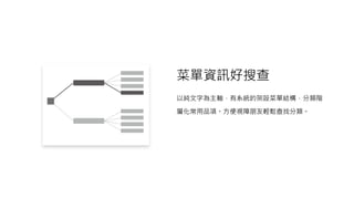 菜單資訊好搜查
以純文字為主軸，有系統的架設菜單結構，分類階
層化常用品項。方便視障朋友輕鬆查找分類。
 