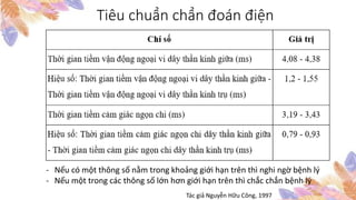 Tiêu chuẩn chẩn đoán điện
- Nếu có một thông số nằm trong khoảng giới hạn trên thì nghi ngờ bệnh lý
- Nếu một trong các thông số lớn hơn giới hạn trên thì chắc chắn bệnh lý
Tác giả Nguyễn Hữu Công, 1997
 