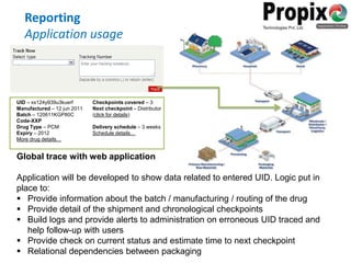Track and Trace Solution Details | PPTX