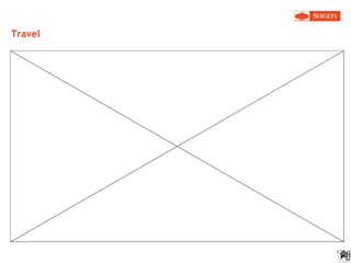 Whatcan crowdtesting do?wish,               legislation, policy, opportunity, problemOperation & ManagementRequirementsAcceptancetests Functional designTechnical designSystemtestsRealisationDevelopmenttestsCrowdtesting can help when testing applications