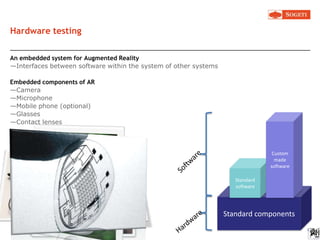 Key benefits for the customerCost containmentEmpowering the userDealing with Increased complexityKeeping your customersFaster time to marketMeeting expectations