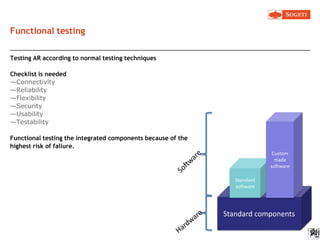 Conditionsfor crowdtestingCrowdCrowd build-upExperts