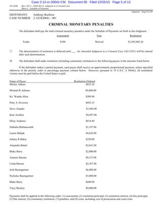 AO 245B (Rev. 09/11 - D/KS 08/12) Judgment in a Criminal Case
Sheet 6 – Schedule of Payments
Judgment – Page 6 of 13
DEFEN...