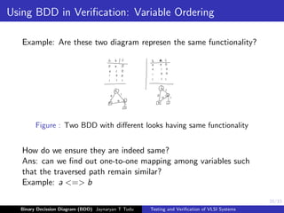 20/33
Using BDD in Verification: Variable Ordering
Example: Are these two diagram represen the same functionality?
Figure : Two BDD with different looks having same functionality
How do we ensure they are indeed same?
Ans: can we find out one-to-one mapping among variables such
that the traversed path remain similar?
Example: a <=> b
Binary Decission Diagram (BDD) Jaynaryan T Tudu Testing and Verification of VLSI Systems
 