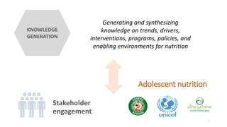 Overview of Research on Adolescent Nutrition in West Africa