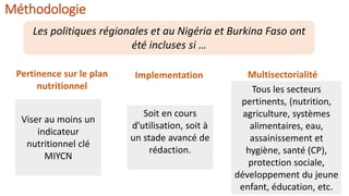 Etat de la recherche sur la nutrition des adolescents en Afrique de l'ouest