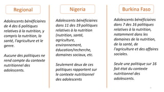 Etat de la recherche sur la nutrition des adolescents en Afrique de l'ouest