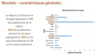 Etat de la recherche sur la nutrition des adolescents en Afrique de l'ouest