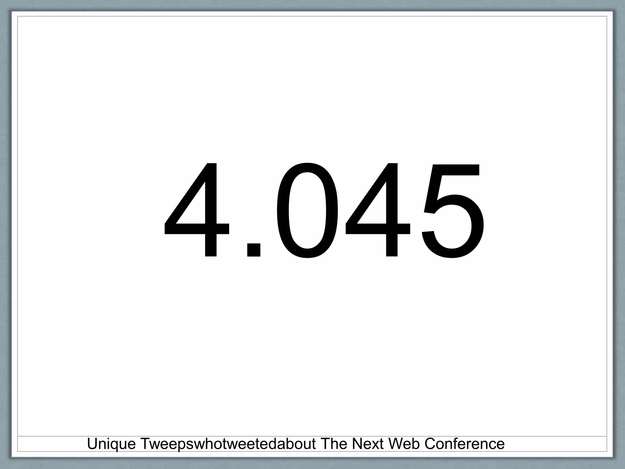 4.045Unique Tweepswhotweetedabout The Next Web Conference