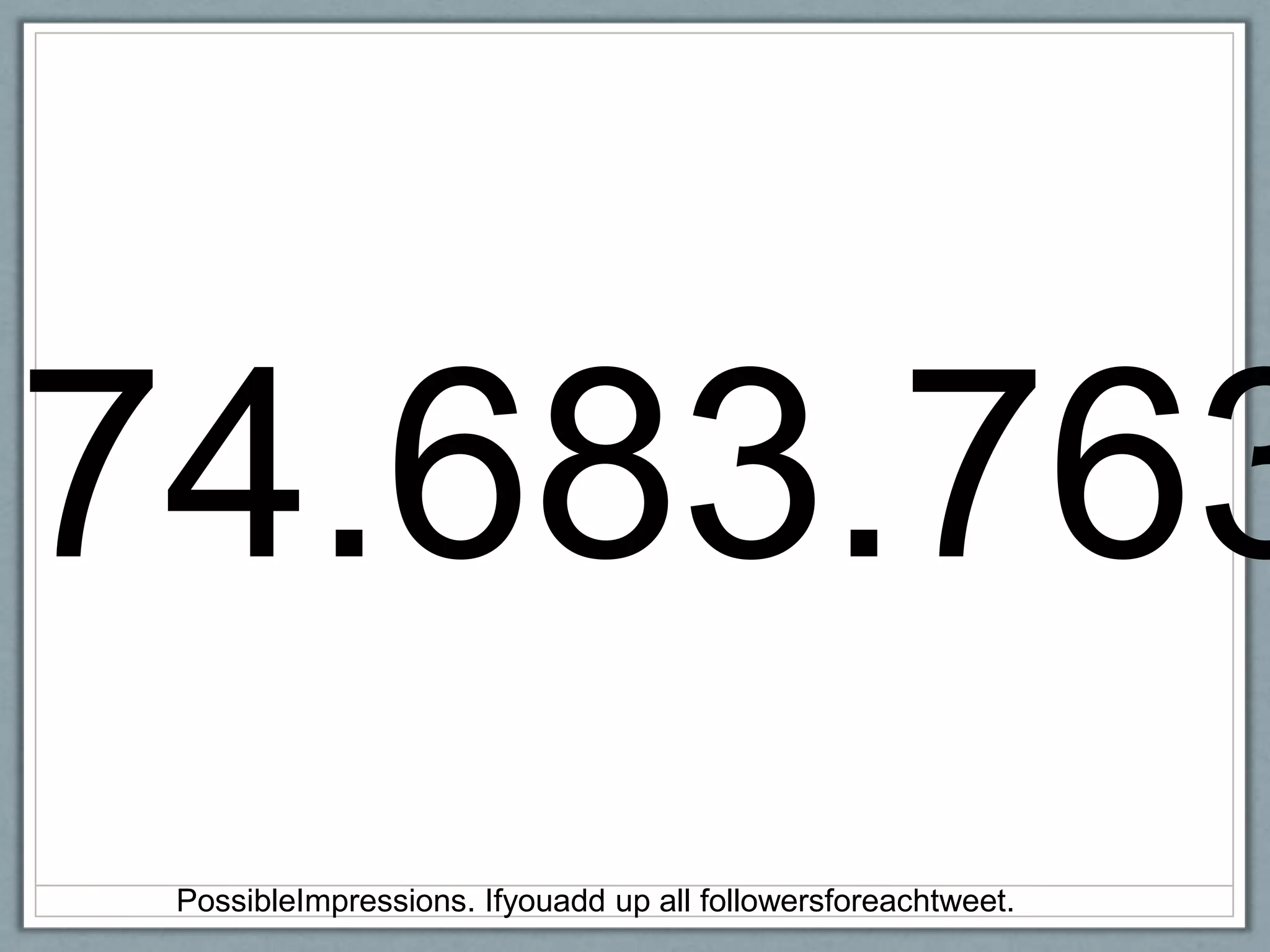 74.683.763PossibleImpressions. Ifyouadd up all followersforeachtweet. 