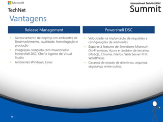 Vantagens
• Gerenciamento de deploys em ambientes de
Desenvolvimento, qualidade, homologação e
produção
• Integração completa com Powershell e
Powershell DSC, Chef e Agente do Visual
Studio
• Ambientes Windows, Linux
Release Management Powershell DSC
10
• Velocidade na implantação de requisites e
configurações de ambientes
• Suporte à features de Servidores Microsoft
On-Premisses, Azure e também de terceiros
(MySQL, Chrome, Firefox, Web Server PHP,
WordPress)
• Garantia de estado de diretórios, arquivos,
segurança, entre outros.
 